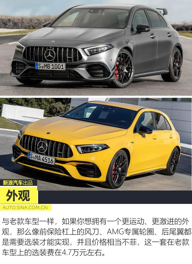 还是地表最强2.0T?全新梅赛德斯-AMG A 45 S分析