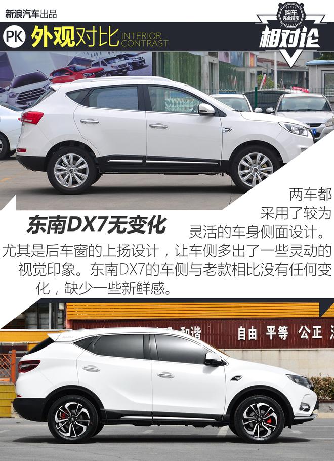 第二梯队SUV怎么选? 两款紧凑级SUV对比