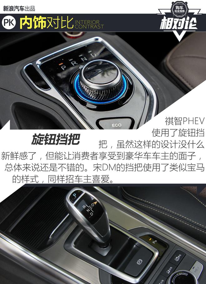 上海/广州送牌照 两款插电式混动SUV对比