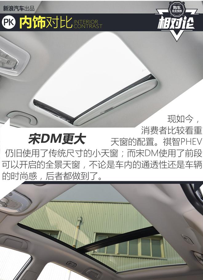 上海/广州送牌照 两款插电式混动SUV对比
