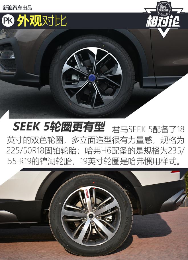 新手战老将 君马SEEK 5对比哈弗H6