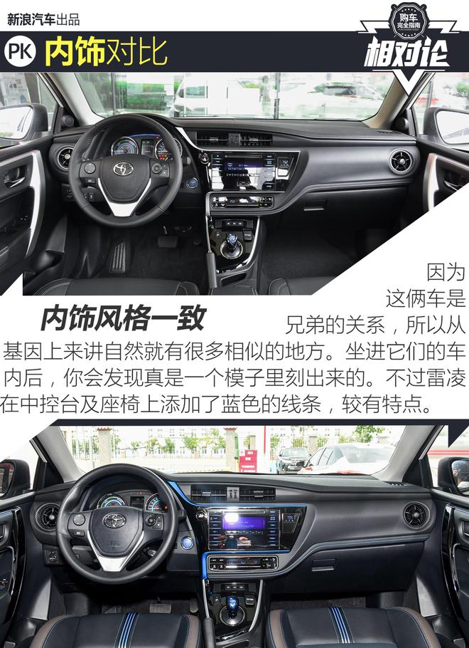 沉稳还是张扬?卡罗拉双擎VS雷凌双擎