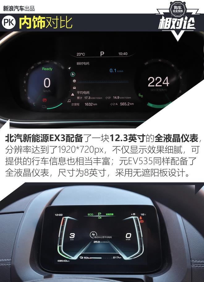 王者之争 北汽新能源EX3对比比亚迪元EV535