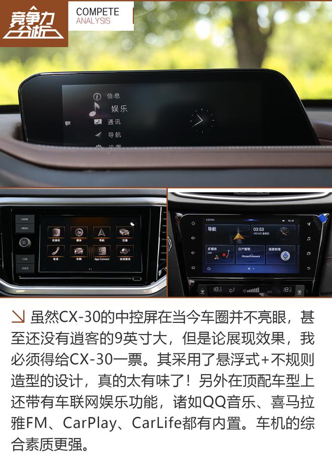 你凭什么买它?马自达CX-30竞争力分析