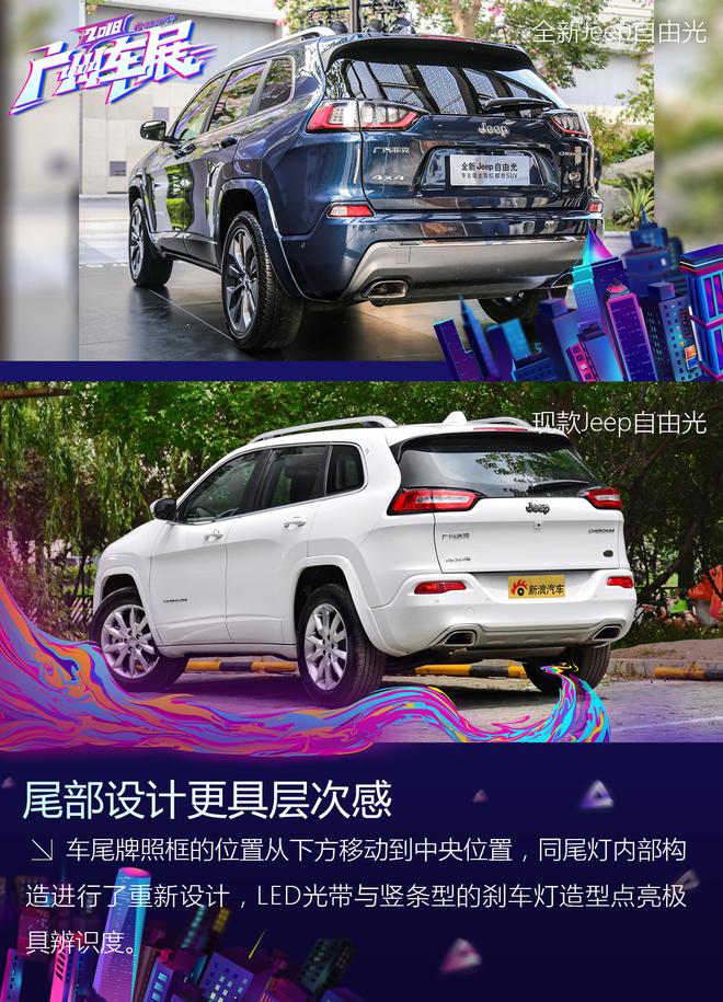 不止外观的升级 实拍解析全新Jeep自由光