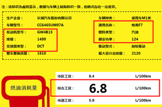 综合油耗最低6.8L