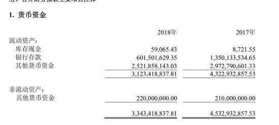 神州优车欲以41亿入主宝沃汽车