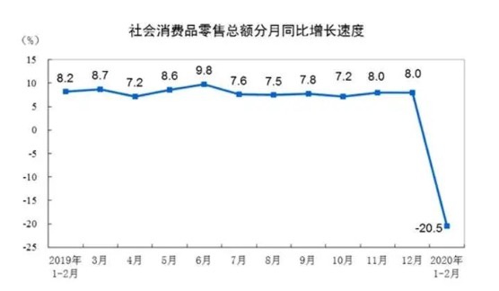 数说|欧洲本地疫情暴雷 中国市场却逆增35.06% 这是为什么？