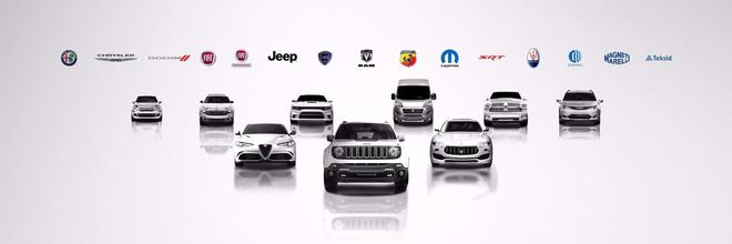 R.I.P|全领域缅怀FCA前首席执行官马尔乔内