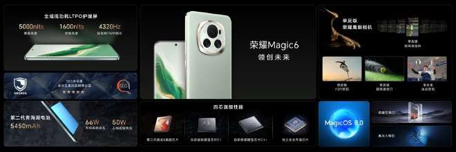 荣耀Magic6系列发布,第二代青海湖电池提供全场景全天候续航体验