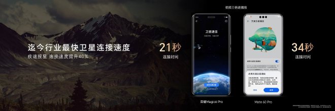 荣耀Magic6系列发布,第二代青海湖电池提供全场景全天候续航体验