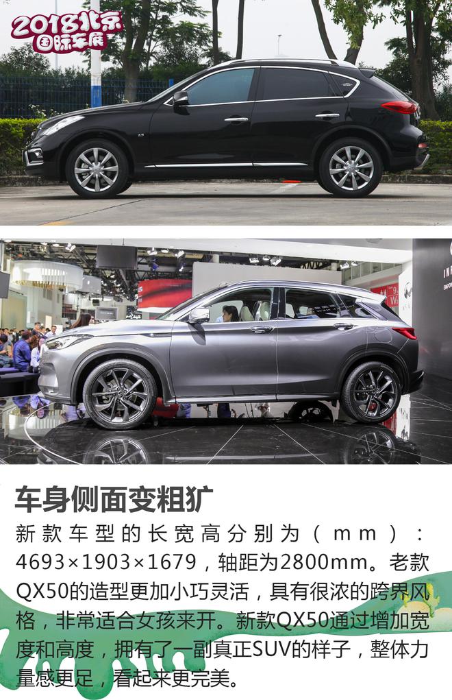 完美进化 英菲尼迪QX50解析