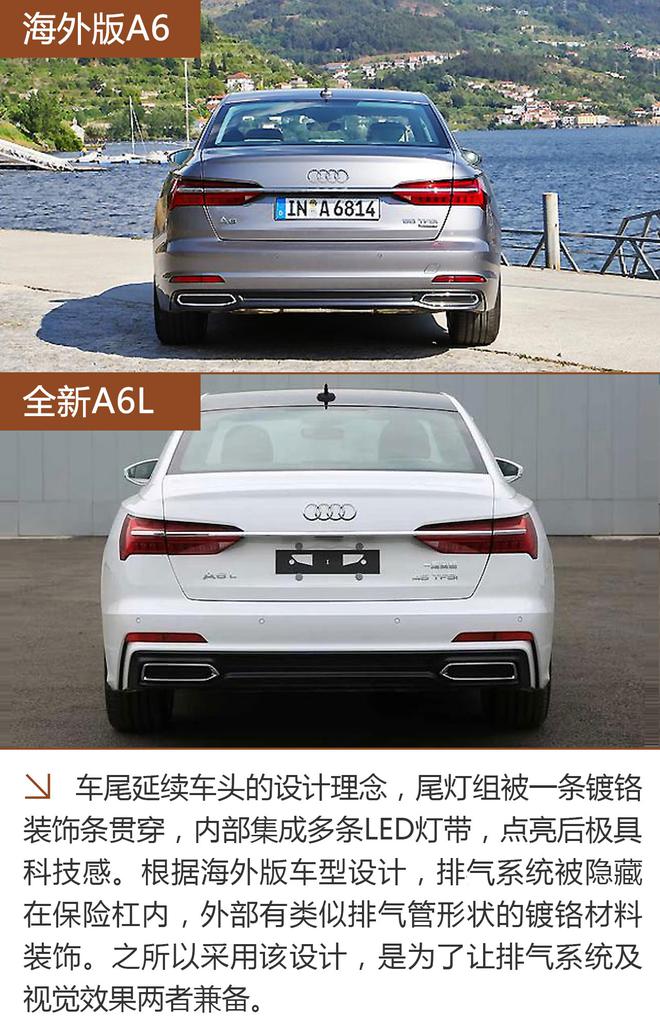 全新奥迪A6L/奥迪A7 Sportback将上市 奥迪新车规划