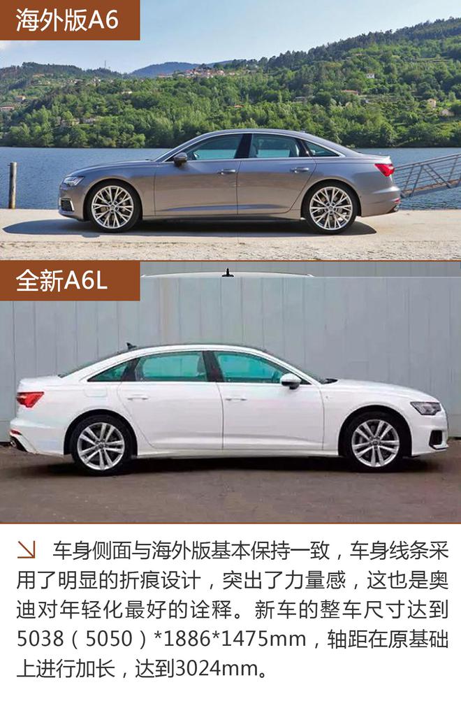 全新奥迪A6L/奥迪A7 Sportback将上市 奥迪新车规划