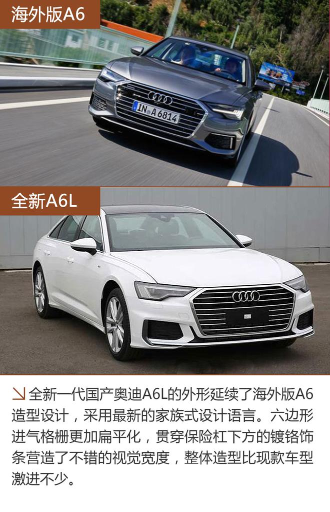 全新奥迪A6L/奥迪A7 Sportback将上市 奥迪新车规划