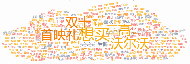 (统计时间:2019年12月1日—12月31日)