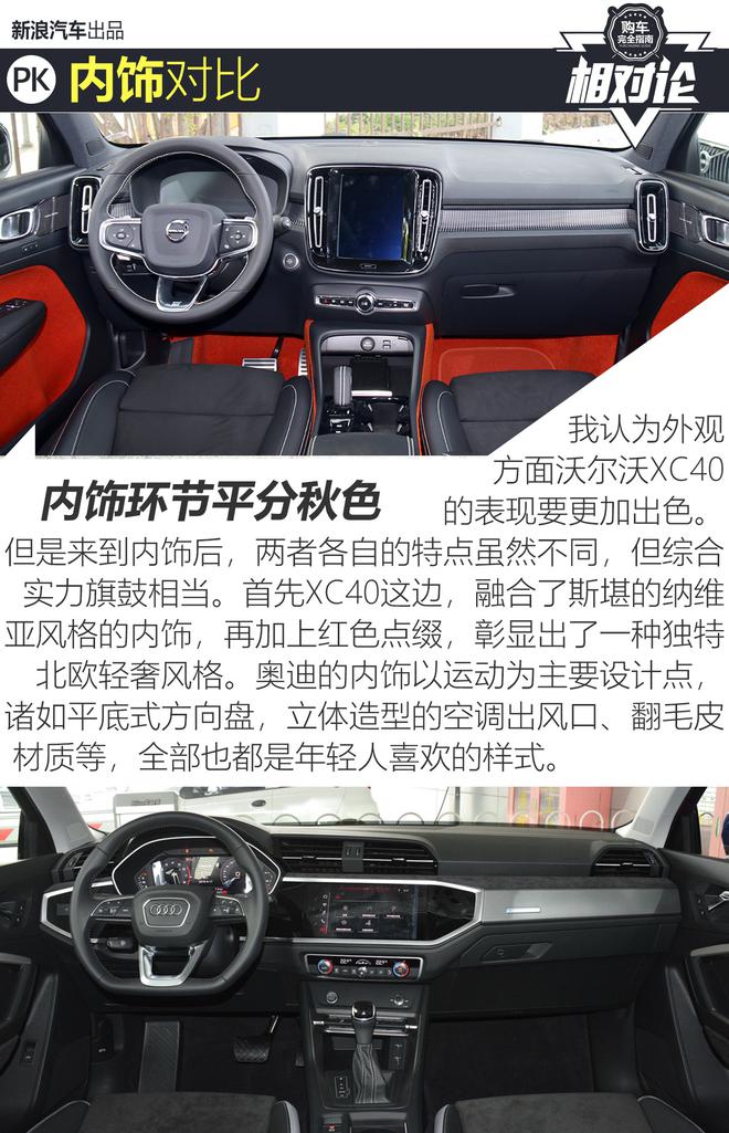时尚精品紧凑型SUV怎么选?沃尔沃XC40对比奥迪Q3