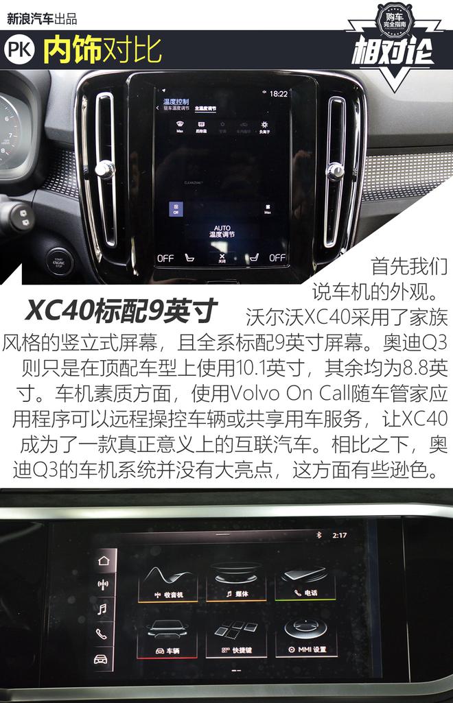 时尚精品紧凑型SUV怎么选?沃尔沃XC40对比奥迪Q3