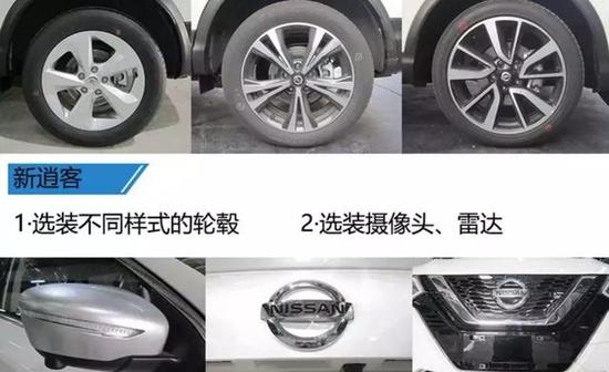 2019即将上市新车盘点 不能错过的重磅SUV