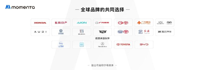 2025上海车展:Momenta带来智能辅助驾驶