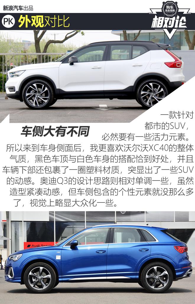 时尚精品紧凑型SUV怎么选?沃尔沃XC40对比奥迪Q3