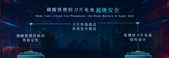 提升续航/彻底告别自燃风险？ 比亚迪“刀片电池”将解决电动车痛点？