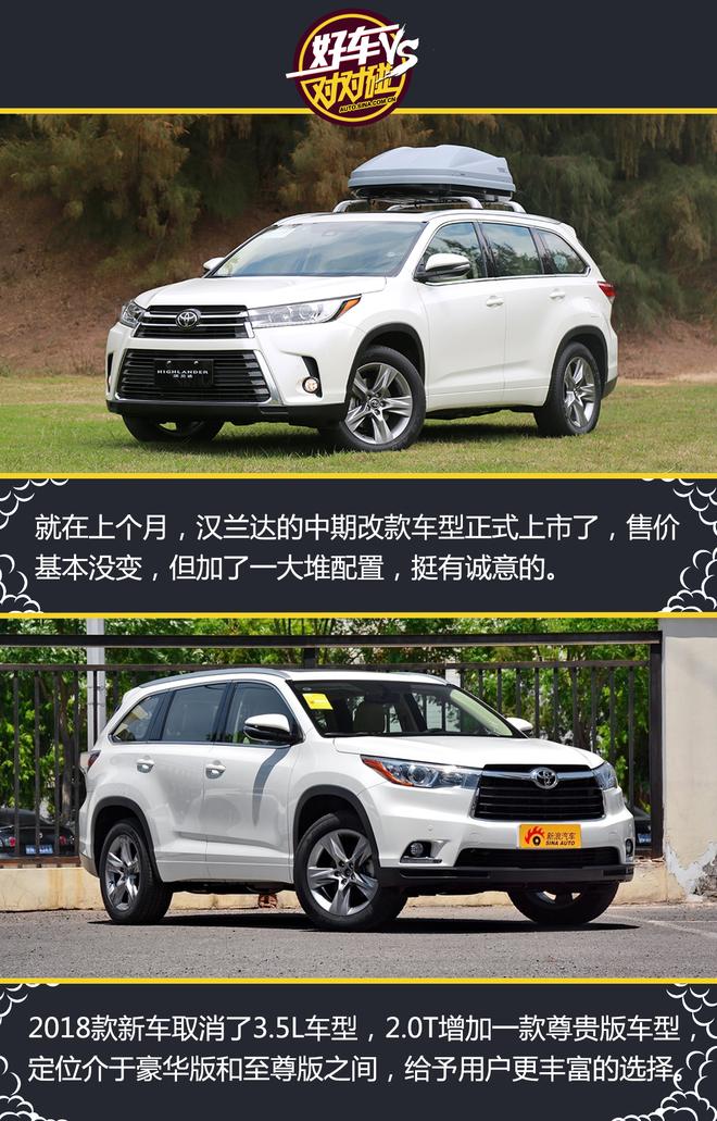性价比再次提升 汉兰达新老对对碰