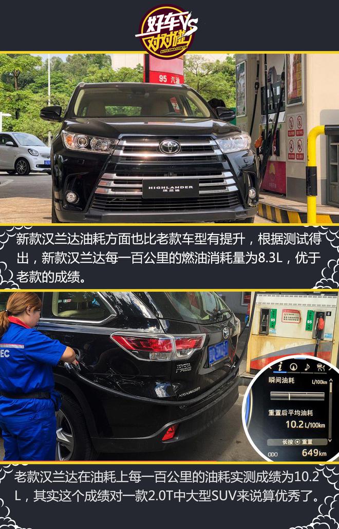 性价比再次提升 汉兰达新老对对碰