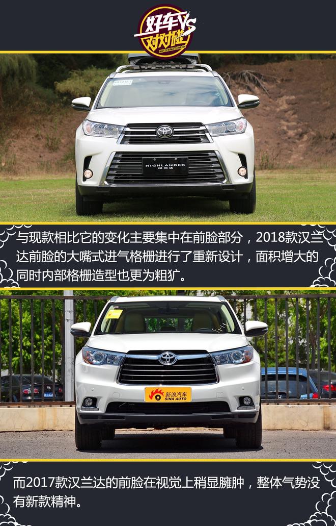 性价比再次提升 汉兰达新老对对碰