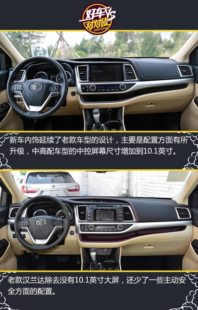性价比再次提升 汉兰达新老对对碰