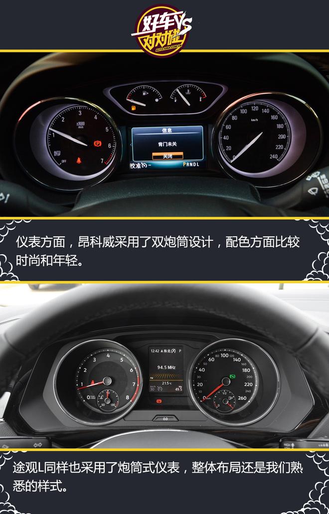 好车对对碰:昂科威和途观L谁更强?
