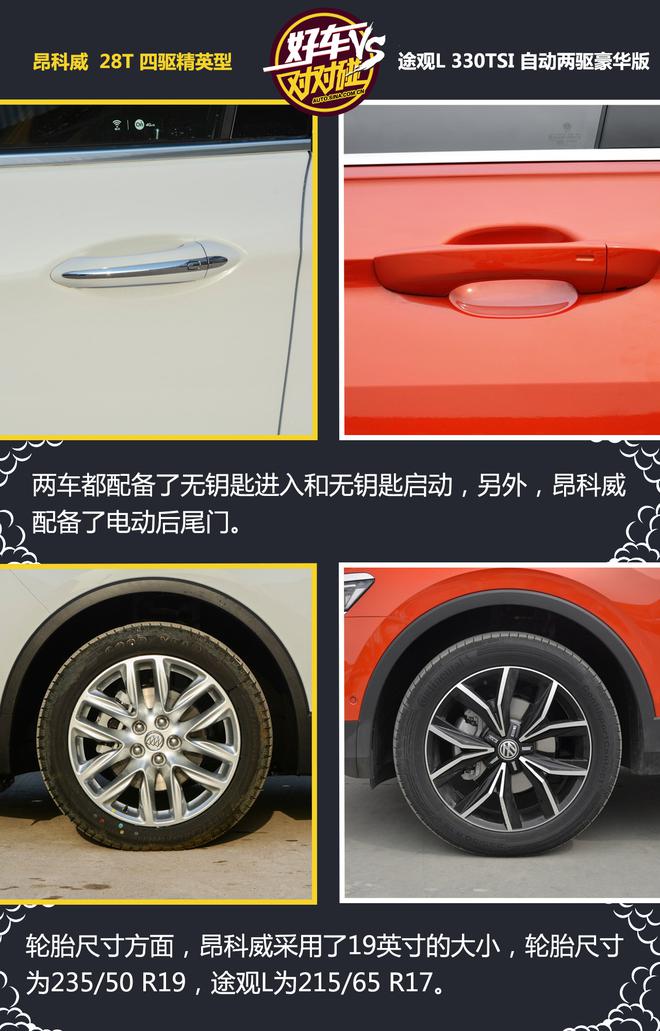 好车对对碰:昂科威和途观L谁更强?