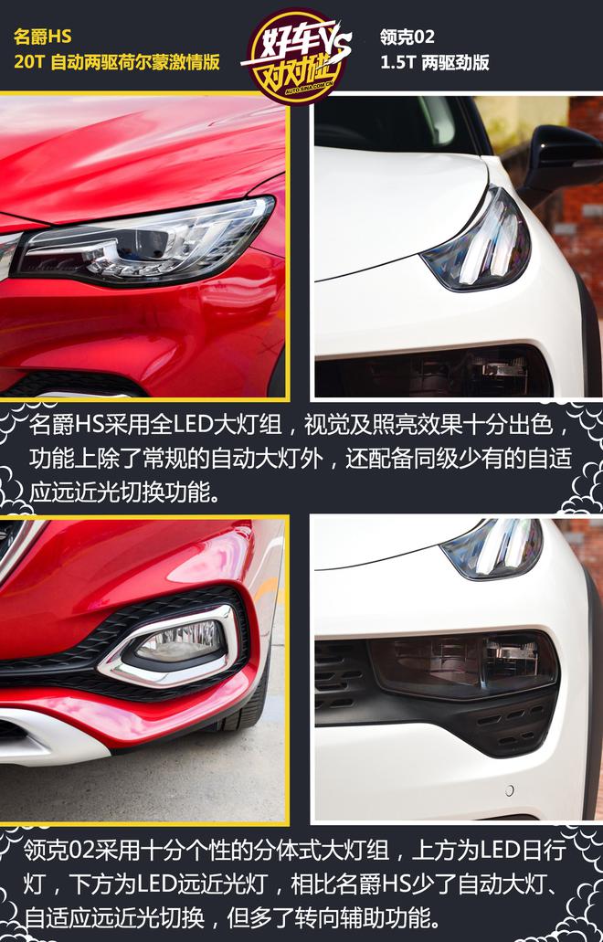 好车对对碰 15万元SUV谁更强?