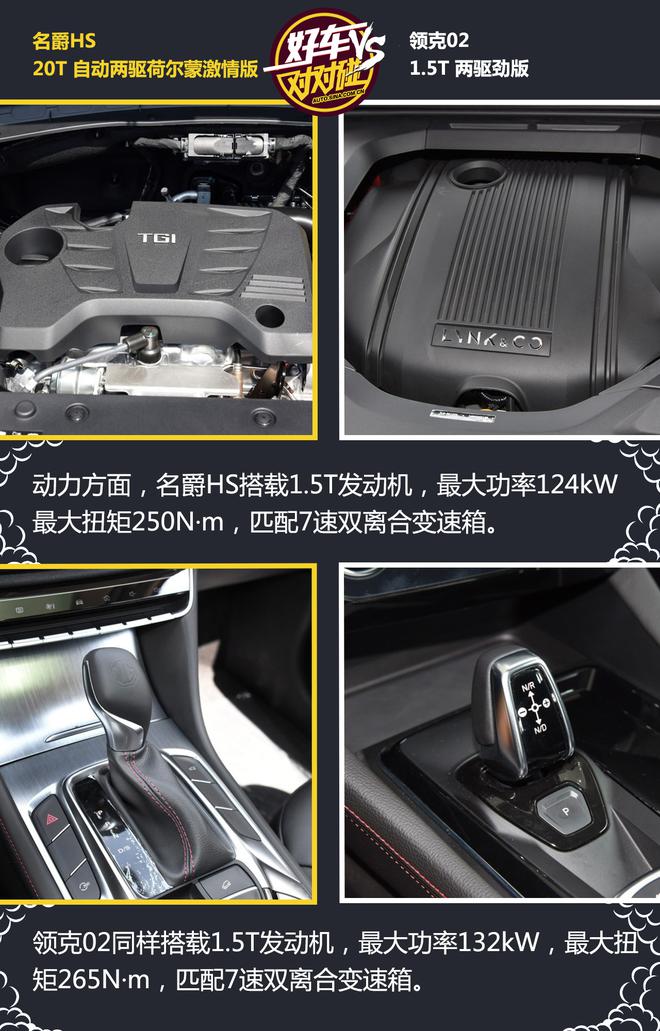 好车对对碰 15万元SUV谁更强?