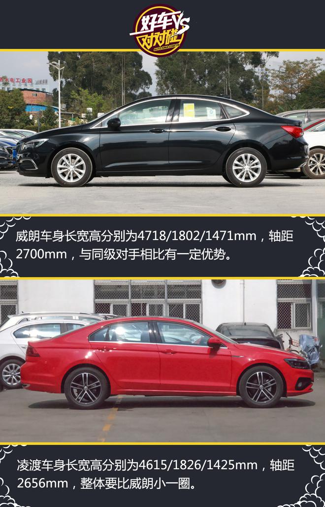 好车对对碰:15万元合资轿车怎么选