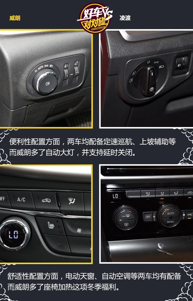 好车对对碰:15万元合资轿车怎么选