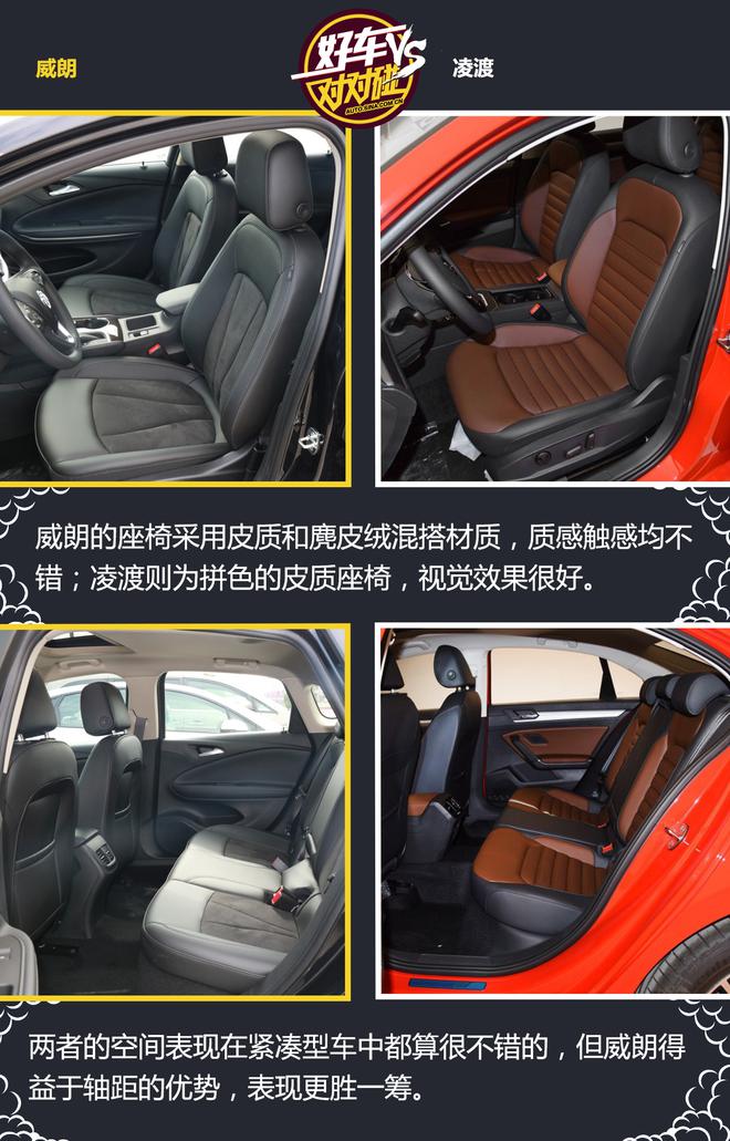 好车对对碰:15万元合资轿车怎么选