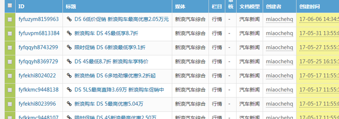 7月仅卖120辆 DS在华好像消极浪漫主义