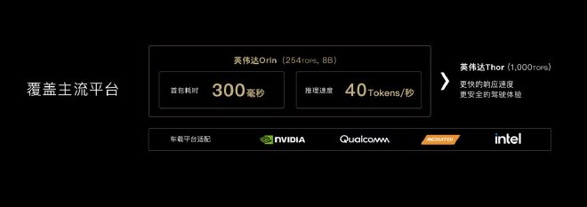 多模态大模型引领,商汤绝影亮相WAIC 2024