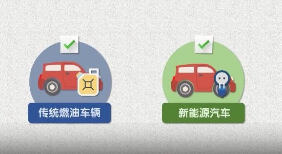 工信部:正研制2021年新能源积分比例