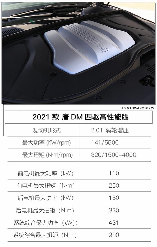 锦上添花的进步 2021款唐DM动态体验