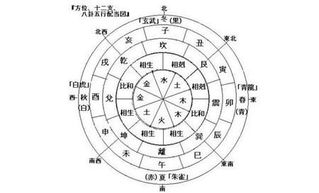 八字预测新车性格：名爵6互联网版3月23日上市