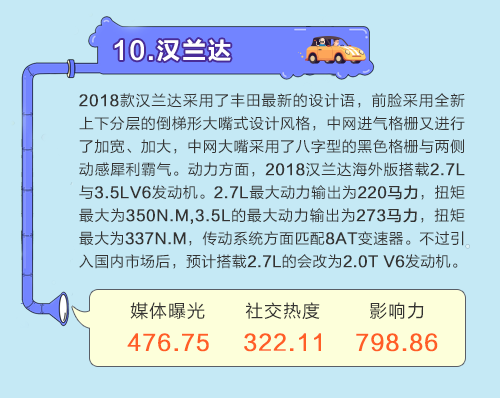 数说|SUV排行:沃尔沃XC60强势登顶 自主品牌惊喜不断