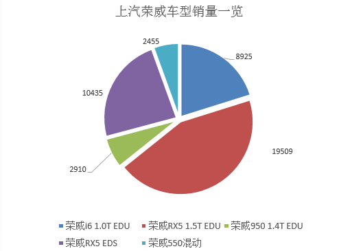 数说|盘点2017:跑赢新能源大市 谁主沉浮？