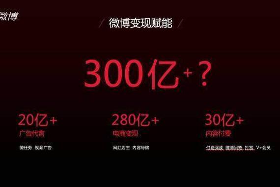 社交赋能的微博可能更值得自媒体“增持”