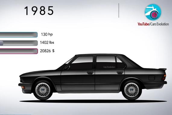 视频：33 年德系狂野！四分半钟看完宝马 BMW M5 发展史！