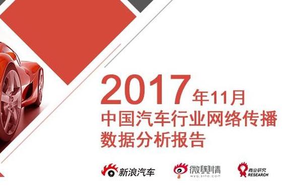 视频：11月汽车互联网舆情传播月度报告