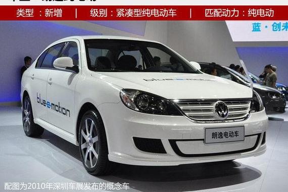 上汽大众完善产品布局 明年推6款新车