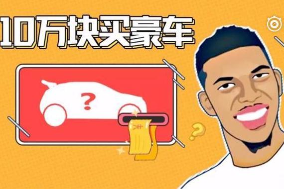 视频：在国外10万块你都能买啥车？