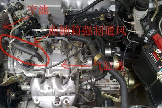 机油过黑、机油乳白、机油变味到底问题出在哪里？